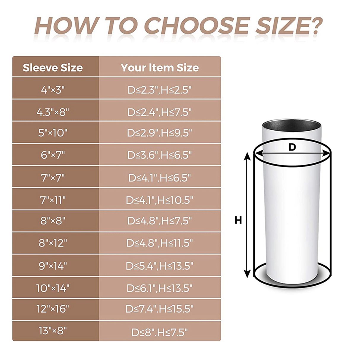 BAAE 420Pcs Sublimation Shrink - đánh giá và giá Pilot Pen V5