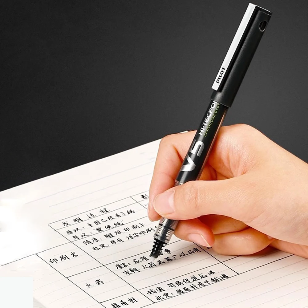 Bút gel Nhật Bản Pilot V5/V7,  - đánh giá và giá Pilot Pen V5